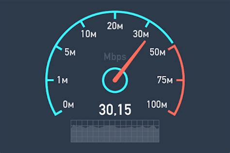 lv net speed test|black bandwidth speed test.